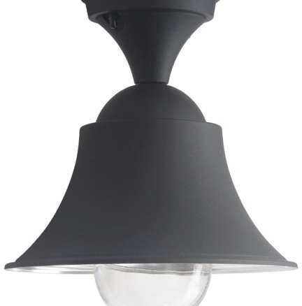 Matte Black Industrial Style Ceiling Light