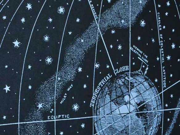 Terrestial and Celestial Globes Chart