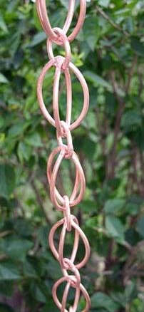Copper Oval Loop Rain Chain